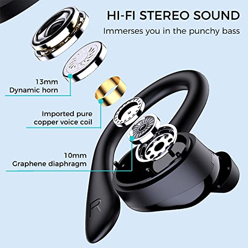 Ear hook Wireless Workout Earbuds, Bluetooth 5.1 Headphones, 28Hrs Playtime, HiFi Stereo, Sweatproof, Noise Cancelling, Lightweight, 500mAh battery, Ideal for Cycling, Sport, Running, Driving.,Black