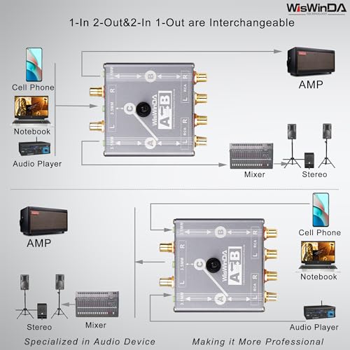 Pro RCA AUX Passive A/B Switch Box Passive Reversible Operation Design Balanced Stereo Audio Switcher with Durable Aluminum Alloy Case Support RCA/AUX 3.5mm 1/8” Input - size: RCA+AUX A/B Switch