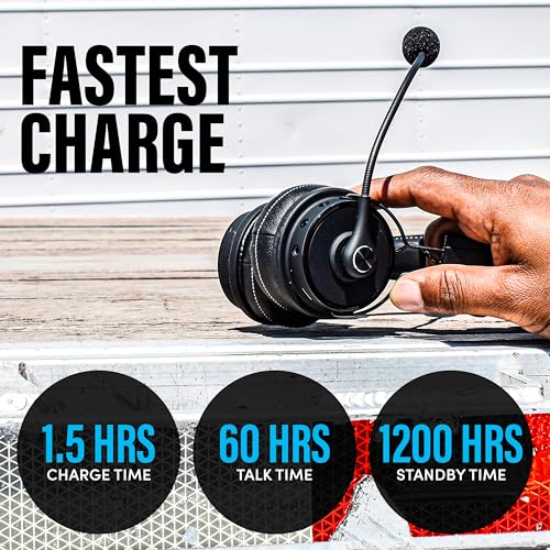 Blue Tiger Elite Ultimate 2-in-1 Bluetooth Headset - Dual & Single Ear | 2-in-1 Mono to Dual Headset with mic, wireless noise cancelling, high-fidelity sound, 60-hour talk time, USB-C, Bluetooth 5.2