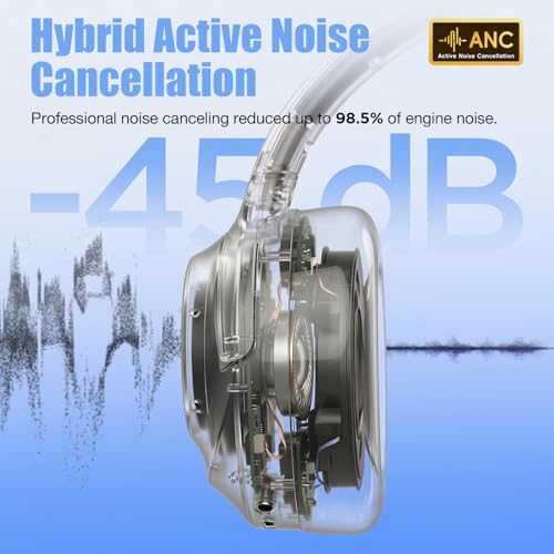 Upgraded Pro‑level Hybrid Active Noise Cancelling Headphones, HD Sound & Big Bass, 2X Softer Comfort, Long ANC Playtime, Wireless Over-Ear Bluetooth Headphones Perfect for Home Office|Travel|Pair - color: Blue