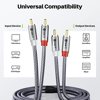 GEARit RCA Cables 6.6ft, RCA Cables Car Audio with Dual Shielding & Gold-Plated Connectors, RCA Cable for Subwoofer Cable, Hi-Fi System, Amplifier, Active Speakers, Gaming Consoles - size: 6.6 Feet