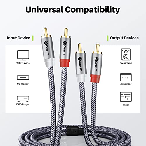 GEARit RCA Cables Car Audio 10ft Copper, RCA Cables Car Audio with Dual Shielding & Gold-Plated Connectors, RCA Cable for Subwoofer Cable, Hi-Fi System, Amplifier, Active Speakers, Gaming Consoles - size: 10 Feet