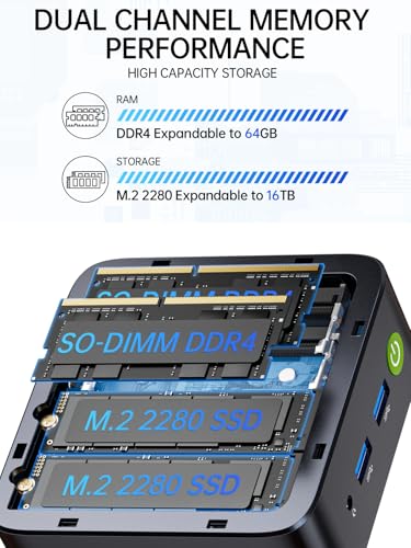 GMKtec G10 Mini PC Computer, Ryzen 5 3500U (Beats 4300U/N150/3300U), 16GB RAM 512GB SSD 2.5GbE NIC LAN Desktop Office Home Business HTPC, Triple 4K Display, WiFi, BT, USB-C, DP, Type-C PD, HDMI 2.1 - size: R5 3500U Blk 16GB DDR4+512GB