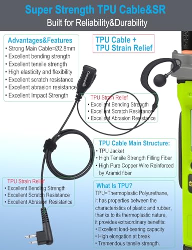 commountain Earpiece Compatible with Motorola Radios R2, CP100D, CP200D - size: For users below 6 feet tall