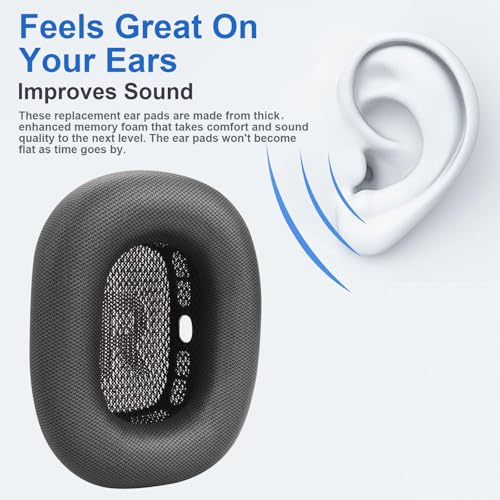 Replacement Ear Cushions for AirPods Max Headphones AirPod Max Ear Cushions Ear Pads Covers Comfort Protein Leather Noise Isolation Memory Foam Earpads (Gray)