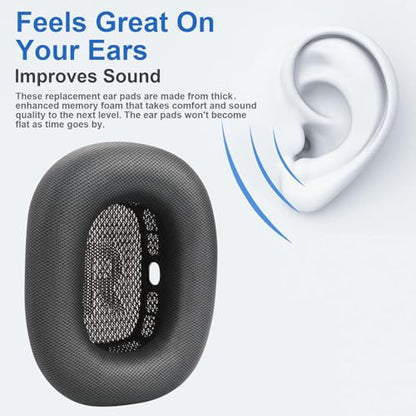 Replacement Ear Cushions for AirPods Max Headphones AirPod Max Ear Cushions Ear Pads Covers Comfort Protein Leather Noise Isolation Memory Foam Earpads (Gray)