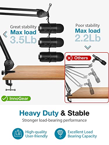 InnoGear Mic Arm Desk Mount Microphone Stand Boom Arm for Blue Yeti - size: Medium