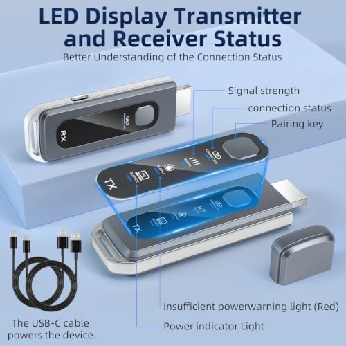 [328FT Long Range & 4K Decode] Wireless HDMI Transmitter and Receiver Wireless Display Adapter for Laptop PC TV Projector Instant Pairing Plug & Play Low Latency Video Audio for Office Presentation