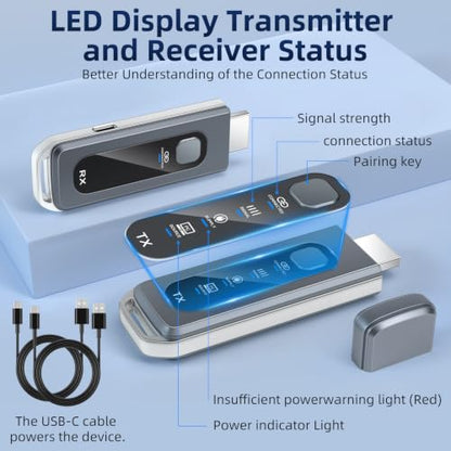 [328FT Long Range & 4K Decode] Wireless HDMI Transmitter and Receiver Wireless Display Adapter for Laptop PC TV Projector Instant Pairing Plug & Play Low Latency Video Audio for Office Presentation