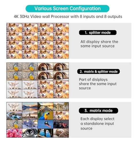 MT-VIKI 16X16 4K HDMI Matrix Switch Support Web GUI & 3.5mm Stereo Audio, 4K@30Hz, Rack Mount Switcher & Splitter, EDID, RS232, LAN Port, APP - size: 16X16 4K30Hz