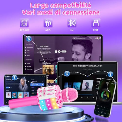 Karaoke Microphone Toys for Kids, Wireless Bluetooth Mic with Lights & Speaker, Portable Home KTV Player System, Perfect Birthday Party for 3-12 Year Old Boys & Girls - color: Pink