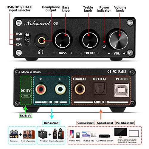 Nobsound Q3 Mini USB DAC Digital to Analog Converter Audio Adapter Headphone Amp Amplifier with Optical Coaxial Inputs & Treble Bass Tone Control