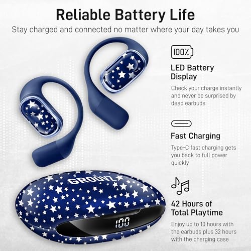 Groovz Open-Ear Plus True Wireless Headphones with Battery Display - Designed & Engineered in the USA - Multi-Point Pairing Bluetooth Open Ear Earbuds Compatible w/Apple & Android - Blue Starry Night - color: Blue Starry Night