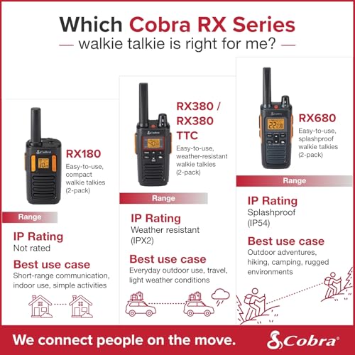 Cobra RX680 Walkie Talkies (2-Pack), IP54 Water Resistant Design | Rugged & Splashproof Two Way Radios Long Range, 60 Pre-Programmed Channels, Weather Alerts - style: RX680