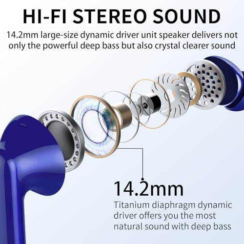 Wireless Earbuds, Bluetooth 5.4 Headphones Bass Stereo, Ear Buds with Noise Cancelling Mic LED Display, IP7 Waterproof in Ear Earphones, 36H Playtime for Laptop Pad Phones Sports Workout, Dark Blue | Ear Buds with Noise Cancelling Mic LED Display, 36H, IP