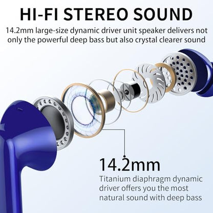 Wireless Earbuds, Bluetooth 5.4 Headphones Bass Stereo, Ear Buds with Noise Cancelling Mic LED Display, IP7 Waterproof in Ear Earphones, 36H Playtime for Laptop Pad Phones Sports Workout, Dark Blue | Ear Buds with Noise Cancelling Mic LED Display, 36H, IP