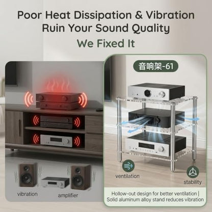 Stereo Stand, 3-Tier Desktop Open Audio Rack | Metal Frame, Cut-out Acrylic Shelf, Heat Dissipation Feature for Office Living Room