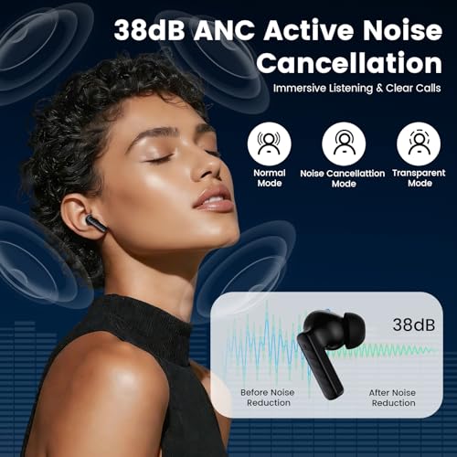 Touch Screen Earbuds, Wireless Bluetooth in-Ear Headphones with ANC Noise Cancelling, 60H Playtime, IPX5 Waterproof for Sports Gym Work Travel - color: Black