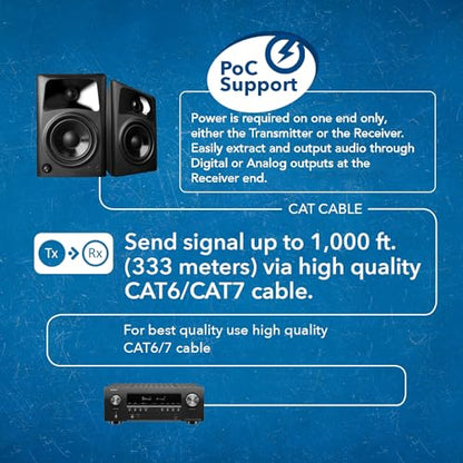 OREI Audio Over Cat6 Extender 990ft Coxial 5.1, PoC, Two-Way IR, DTS, LPCM | Coax to Toslink, Analog Audio Extender – Audio Balun over Cat6, Built-in DAC, Dolby Digital Plus, 24-bit/192kHz audio