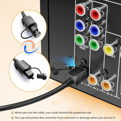 Optical Audio Cable 6ft / 1.8m, S/PDIF Toslink Digital Audio Optical Cable, Fiber Optic Cord with Plastic Tip Cover, Compatible with TV, Soundbar, Stereo Systems, Home Cinema, Xbox, PS4