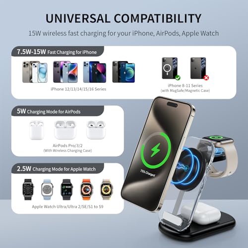 RYND 2026 Traveling Wireless Mag-Safe Fast Charging Station | Magnetic 3 in 1 Charger with Light for iPhone 17 16 15 14 13 12 Pro Max Plus,Apple Watch & Air pods 4 3 2 Pro(Black) - color: Black