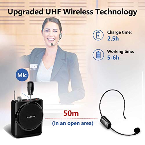 Wireless Microphone Headset, UHF Mic Speaker System for Teaching