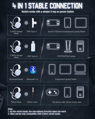 Wireless Gaming Headset, 7.1 Surround Sound, 2.4GHz USB Gaming Headphones with Bluetooth 5.4, 100H Battery, ENC Noise Canceling Mic, RGB Light, Wireless Headset for PC PS5 PS4 Mac Switch (Black-White) - color: Black-White