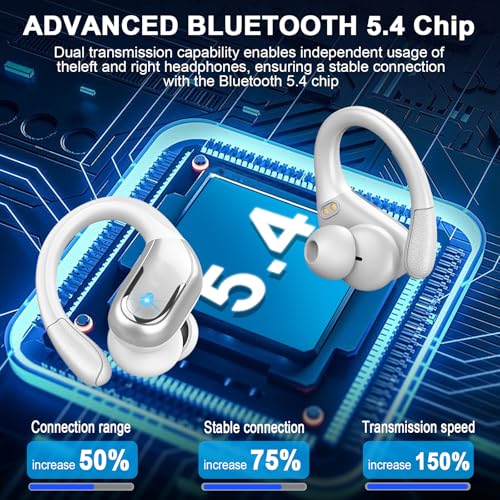 Wireless Earbuds, 75hrs Bluetooth 5.4 Headphone Sport, 2026 Bluetooth Earbuds Deep Bass Over Ear Buds with Earhooks, ENC Noise Cancelling Earphone Mic, IP7 Waterproof for Workout/Running/Gym Sliver - color: Sliver
