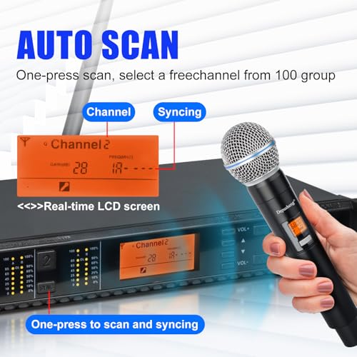 Depusheng Wireless Microphones System with 2 Channels Cordless Handheld Microfono Inalambrico, 200FT UHF Range, Mics with Stable Signal Transmission for Karaoke Singing Party Church Wedding PA Speaker