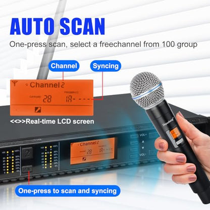 Depusheng Wireless Microphones System with 2 Channels Cordless Handheld Microfono Inalambrico, 200FT UHF Range, Mics with Stable Signal Transmission for Karaoke Singing Party Church Wedding PA Speaker
