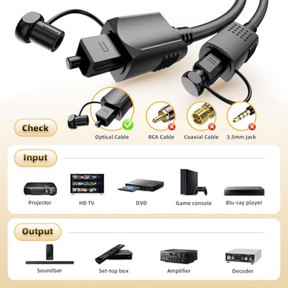 Optical Audio Cable 6ft / 1.8m, S/PDIF Toslink Digital Audio Optical Cable, Fiber Optic Cord with Plastic Tip Cover, Compatible with TV, Soundbar, Stereo Systems, Home Cinema, Xbox, PS4