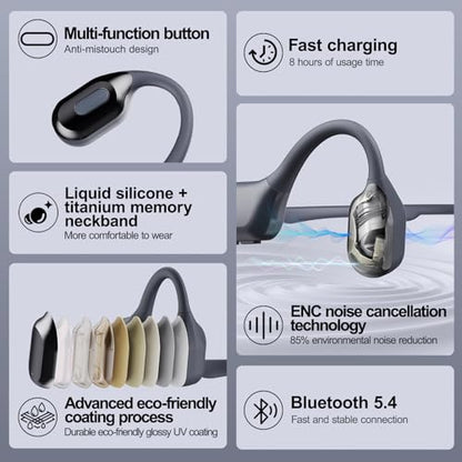Swimming Headphones, Bone Conduction Headphones Bluetooth 5.4, IPX8 Waterproof with 32GB MP3 Player, Open Earphones with Safelight, Underwater Headphone for Swimming, Night Running, Fitness