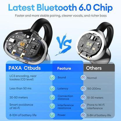 2 in 1 Clip on Open Ear Headphones Wireless Earbuds, 0 Delay Bluetooth 6.0, Ultra-long 140H Play, Auto L-R Recognition Touch Control, Hybrid Noise Reduction for Work Fitness Daily Use, Ctbuds Black - color: A-Black