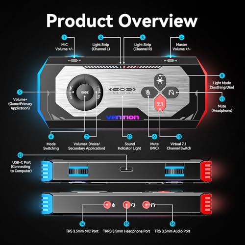 VENTION 7.1 Gaming DAC External USB Sound Card, 7.1 Virtual Surround Sound Blaster, 24bit/192KHz, RGB Light System, Gaming Audio Amplifier Compatible with PS5, PS4, Xbox, Nintendo Switch, PC, Headset