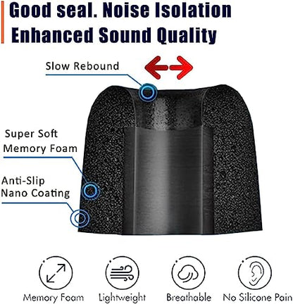 Replacement Memory Foam Tips Foam Sleeves Earbuds for Shure SE215, SE112, SE315, SE425, SE530, SE535 & Klipsch Westone Earphones, [Noise Cancelling] 6PCS 3Pairs S/M/L - size: S/M/L
