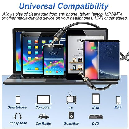PChero 3.5mm Aux Cable with Volume Control, 4ft TRS Auxiliary Audio Cable | Male to Male Cord, For Headphone Smartphone Car Home Stereos Speaker