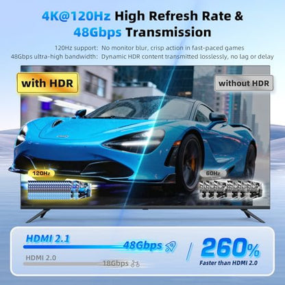 BolAAzuL HDMI 2.1 Splitter 1 in 2 Out 4K 120Hz w/ 8K HDMI Cable & Power | 8K 60Hz HDMI Y Splitter 1x2 with Audio Out for Dual Monitors Duplicate, HDCP 2.3 HDR 48Gbps VRR ALLM, for PS5/Xbox/PC/TV