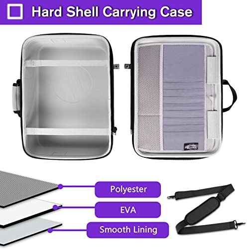 YOREPEK Hard Shell Travel Carrying Case Compatible with PS5, PS5 Pro | Travel Protective Bag Suitable for Playstation 5 Digital Edition, Console, Controllers, Headset and Gaming Accessories, Grey