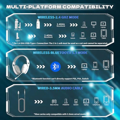 ATTACK SHARK L90 Over-Ear Wireless Gaming Headphone with Mic - White | 2.4GHz/Bluetooth/Wired, 40mm Driver, 7.1 Surround Sound, Foldable, Ultra-Light, RGB, Customizable, Ergonomic, for PS4/PS5/PC - color: WHITE