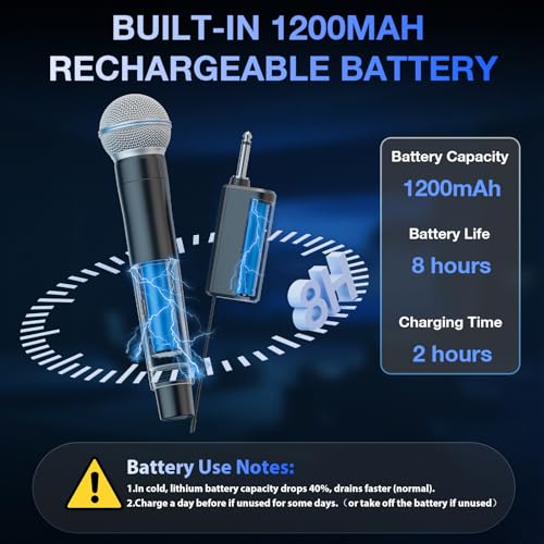 Wireless Microphone, Rechargeable Dual Cordless Handheld Dynamic Wireless Mics,NEWBAXS Karaoke Microphones with 1/4'' Output for Karaoke, Meeting, Singing, Church, Wedding