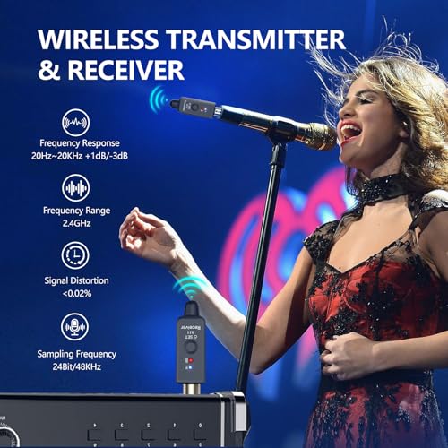 A11 2.4GHz Wireless XLR Transmitter and Receiver 4 Channels (2TX + 1RX) | 4 Channels,Plug-on XLR Mic Adapter,Wireless Mic System for Dynamic/Condenser Mics, Audio Mixer, DSLR Camera,PA System - size: 2TX + 1RX