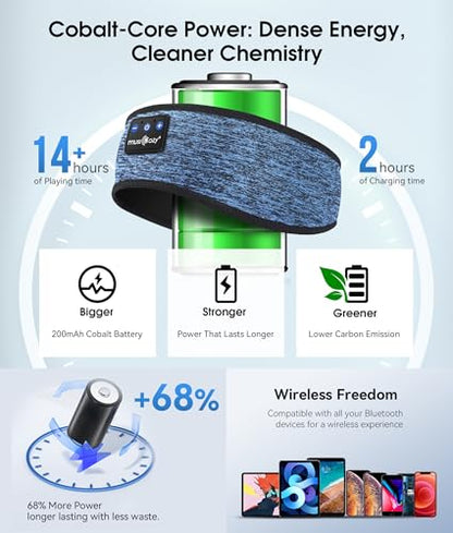 MUSICOZY Bluetooth 5.4 Sleep Headphones Headband Sports Wireless Audio | Earbuds 2 in 1 Design with Breathable Stretch Fabric, HD Stereo Sound Speakers for Workout Yoga Running, Nighttime Sleep Use - color: Blue