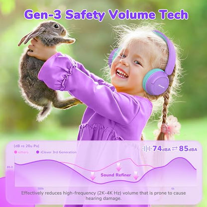 iClever BTH22 Kids Bluetooth Headphones for Toddler Travel, 60H Play Time | SafeSound Tech3.0, Stereo Sound, USB C Fast Charging, AUX Cable, Kids Wireless Headphones for Girls/Boys/Tablet/PC/School - color: A-Purple