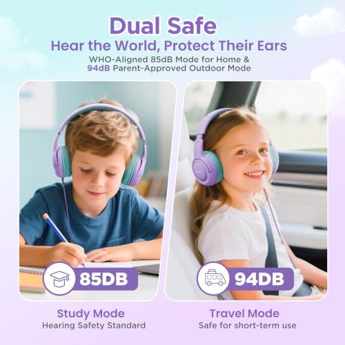 Acer Kids Headphones for School, USB-C-3.5mm Dongle, w/Mic HK03 | Foldable Wired Over Ear Headphones, for Toddler School/Tablet/iPad/PC/Travel, Purple-Green - color: 2-in-1 Purple Green