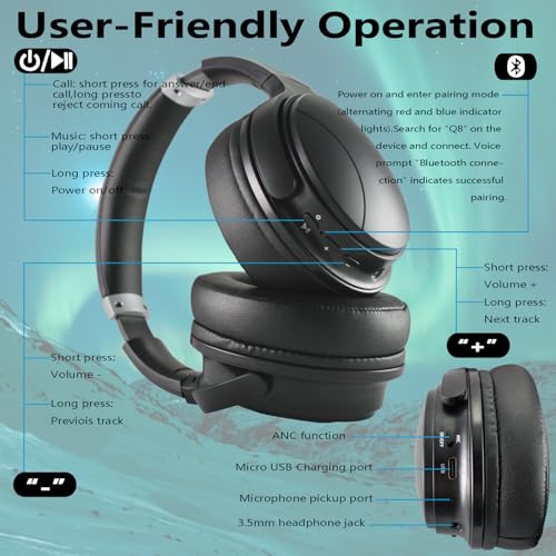 EXMAX H5 Bluetooth Headphones Over Ear ANC Hi-Fi Stereo Wireless/Wired Over-Ear Headphones + Microphone Foldable Comfortable Earmuffs Earpads 25 Hours Playtime for Online Class PC Cellphones TV