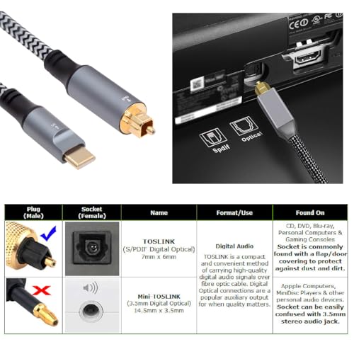 Type-C to SPDIF Toslink Optical Audio Cable Opt Male USB-C to Digital Optical Fiber Optic Sound Interface Male Adapter Wire for Desktop Laptop (180cm) - style: Type-C to Toslink Male