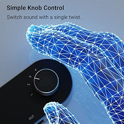 Bidirectional 3.5mm Audio Switcher (1-in to 4-Out / 4-in to 1-Out), Stereo 1/8” Aux Selector Box for Speaker Headphones/Earphones, Audio Switch for Laptop Computer Smartphone Tablet