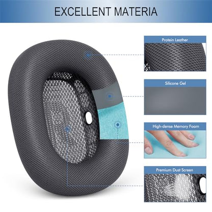 GEVO Upgraded Ear Cushions Replacement Earpads for AirPods Max 1 & 2 Headphones, Protein Leather Ear Pads Ear Covers Cups with Memory Foam and Magnet for AirPods Max 1 & 2 (Space Gray) - color: Space Gray