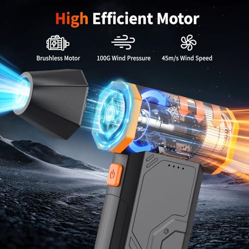 Compressed Air Duster,110000RPM Super Power Cordless Electric Air Duster,Rechargeable Brushless Motor Blower,3-Gear Adjustable Turbo Fan Duster Blower for Computer,Car,Outdoor and House