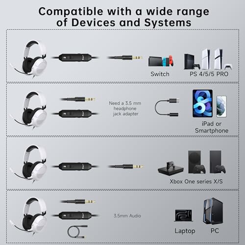 AOC Wired Gaming Headset for Xbox, PS5, PC, HD Mic, Stereo Bass, 79in Cable | 207g Ultra-Lightweight, In-Line Controls, Soft Earmuffs, Gaming Headphones with 3.5mm Splitter, Gamer Gifts - color: White